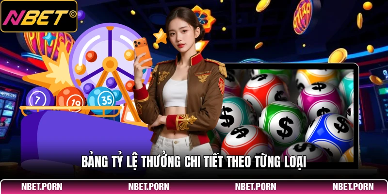 Xổ Số Gpi NBET - Cánh Cửa Vàng Thắng Lớn 2026 3 Bảng tỷ lệ thưởng chi tiết theo từng loại